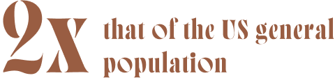 2x that of the US general population